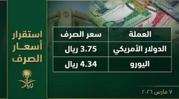 تغيرات أسعار الدولار مقابل الريال في البنك المركزي السعودي اليوم السبت